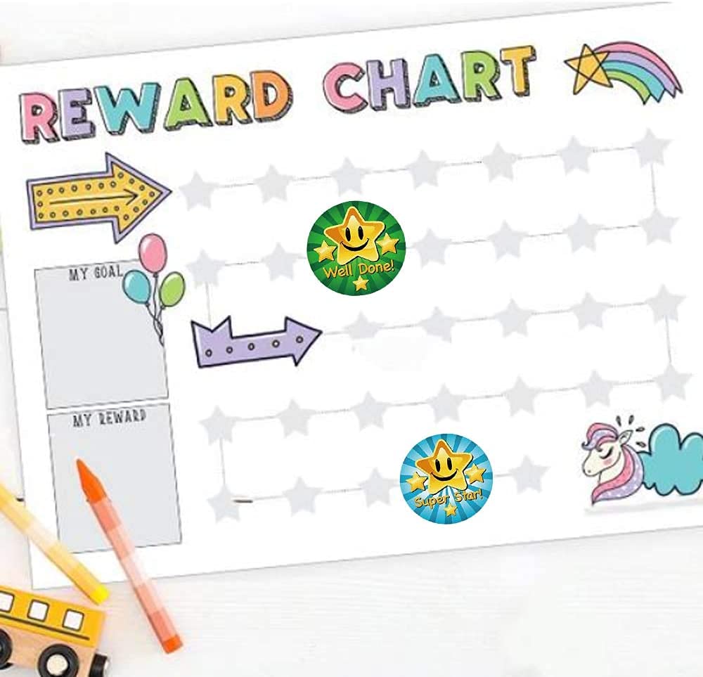 Motivational Sticker Roll - 500 Stickers