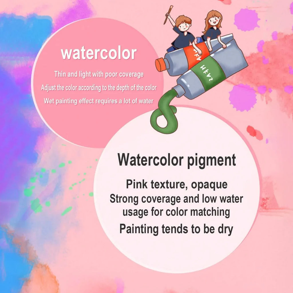Vibrant Artist 24-Color Watercolor Tube Paint Set (12ml Tubes)